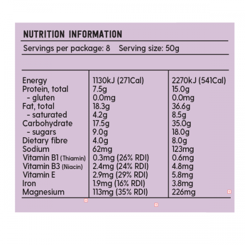 macadamia honey nut breakfast nutritional panel
