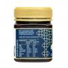 nutritional panel manuka honey