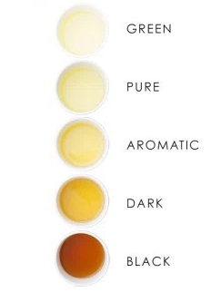 zealong organic tea flavors USA3
